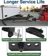 Equalizer Hitch Trailer Sway Bar Kit - MELIPRON