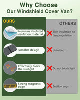 MELIPRON Window Cover Fits for Ford Transit High/Medium Roof Front Windshield Cover for Van