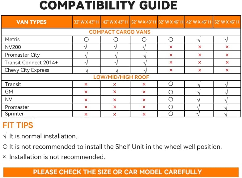 Melipron Steel Cargo Van Shelving Storage System Fit for NV200, Transit Connect 2014+, Chevy-14